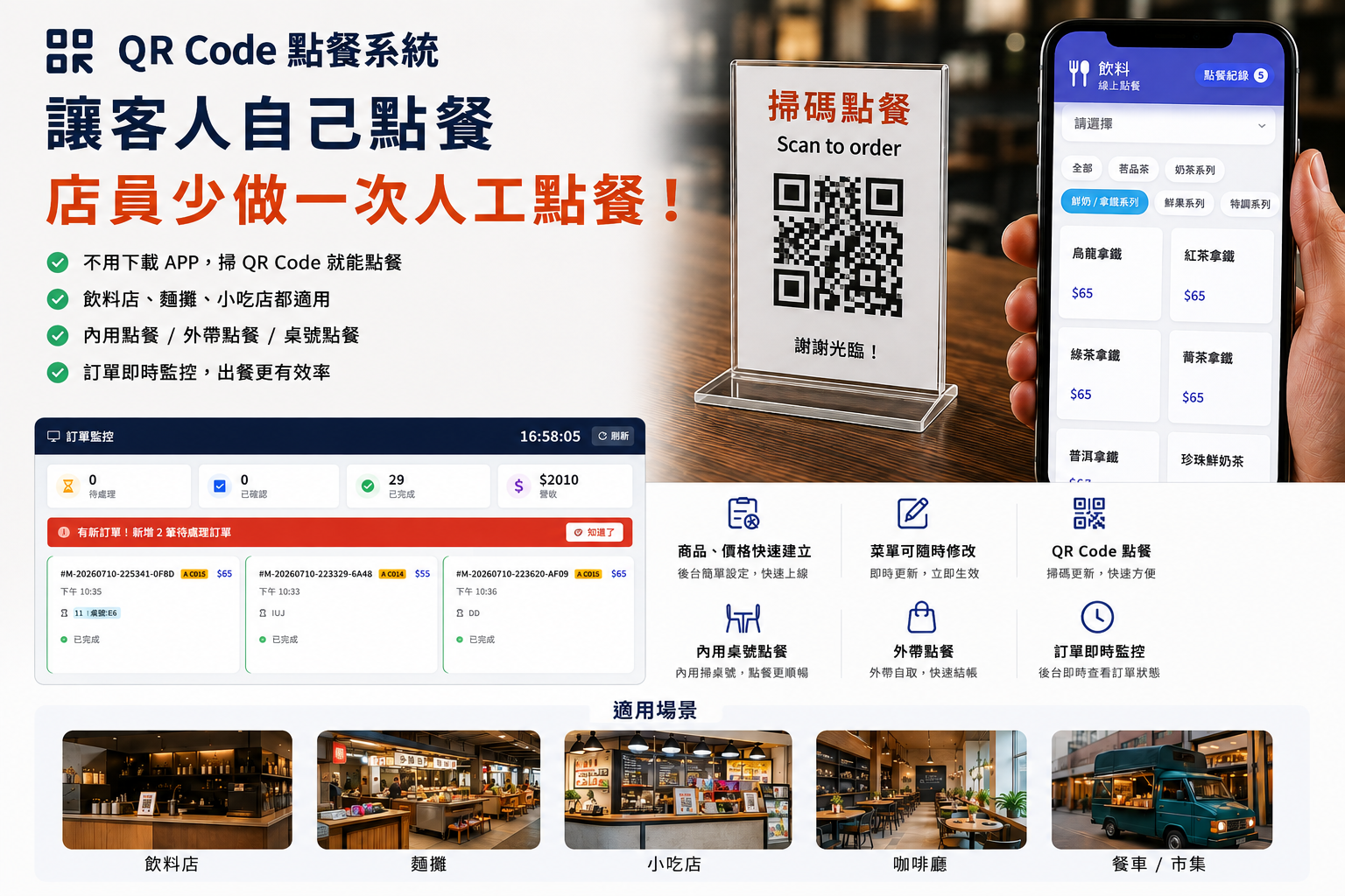點起來 QR Code 點餐系統功能總覽