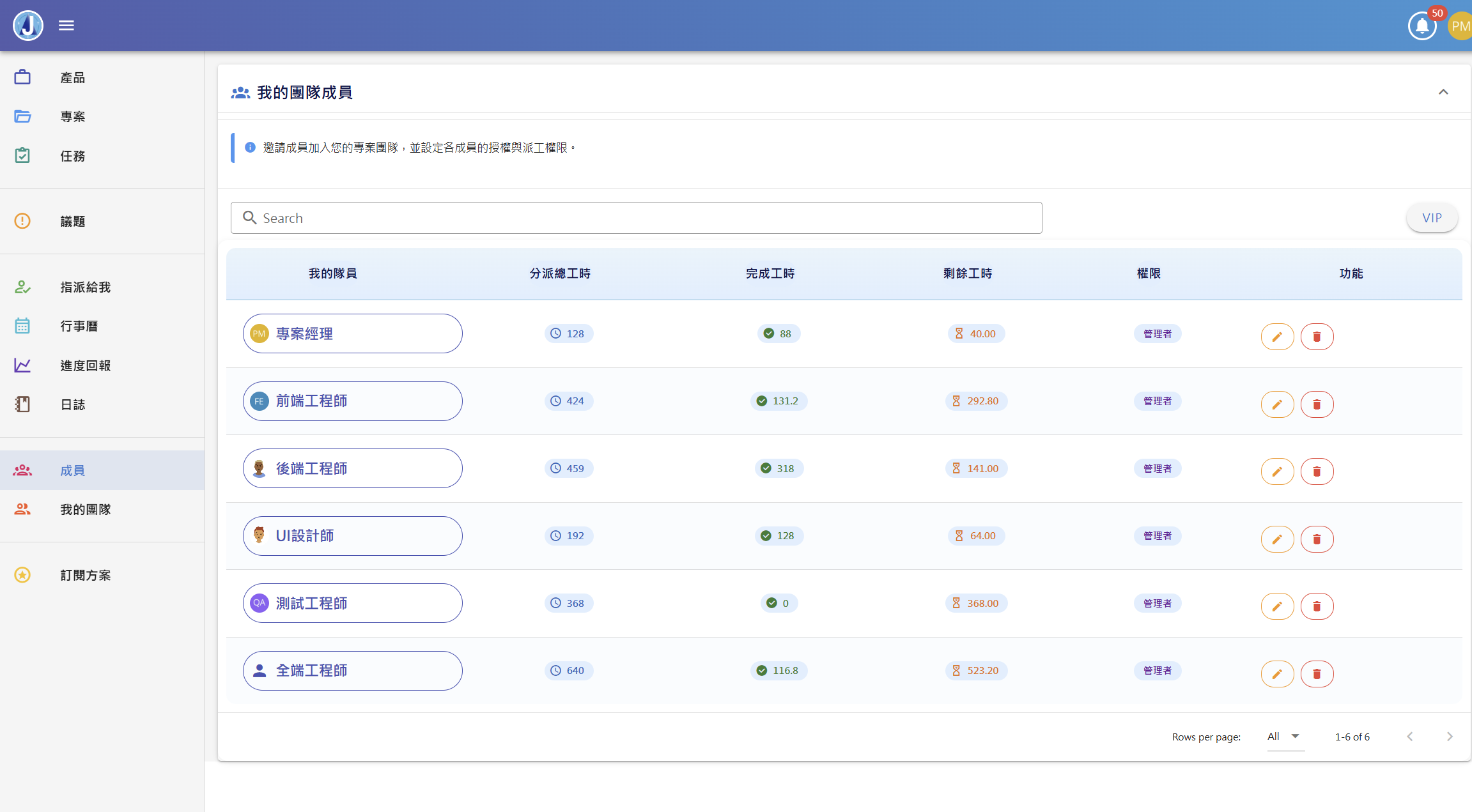 團隊管理 — 邀請隊員加入團隊