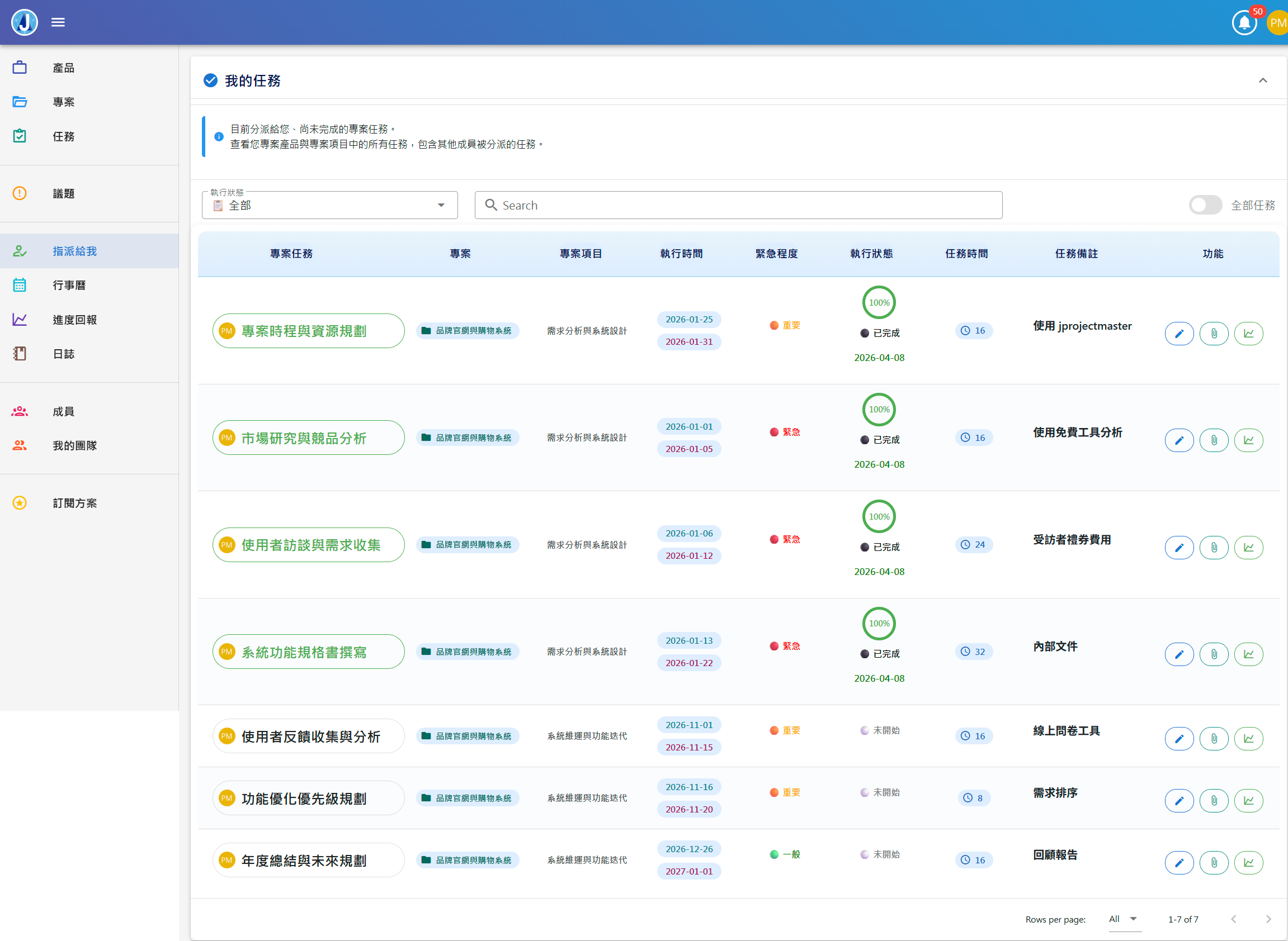 我的任務 — 一覽所有指派工作